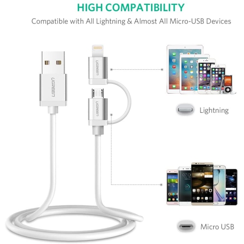 [2Pack]UGREEN Micro-USB to USB Cable with Lightning Adapter