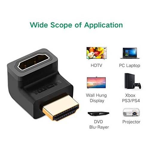[2Pack]HDMI Male to Female Adapter--Up PVC data transfer UGREEN
