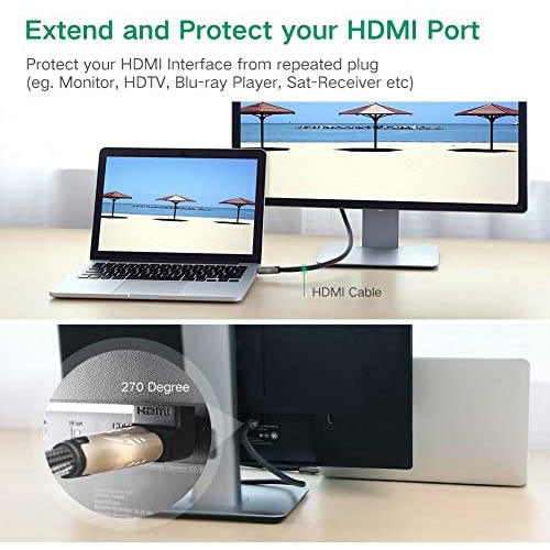 [2Pack]HDMI Male to Female Adapter--Up PVC data transfer UGREEN