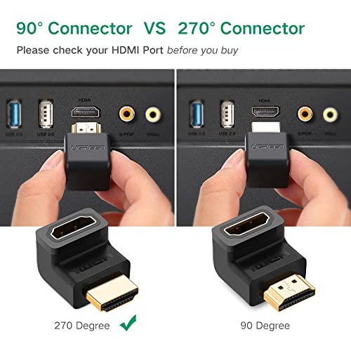 [2Pack]HDMI Male to Female Adapter--Up PVC data transfer UGREEN