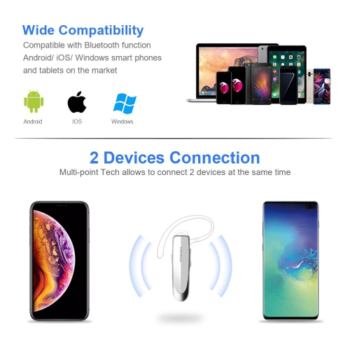 Écouteurs boutons sans fil à une oreille 24 heures Écouteurs boutons blancs