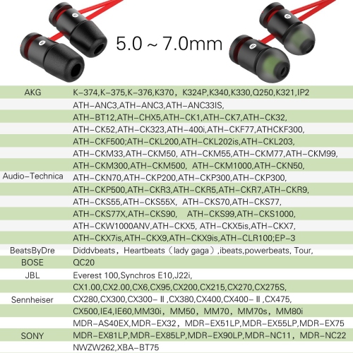 [6 paires] embouts pour écouteurs Nouvelle abeille 12 pièces embouts de rechange haut de gamme pour écouteurs bouton bloquant le bruit ambiant