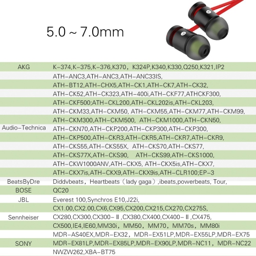[6 paires] embouts pour écouteurs Nouvelle abeille 12 pièces embouts de rechange haut de gamme pour écouteurs bouton bloquant le bruit ambiant