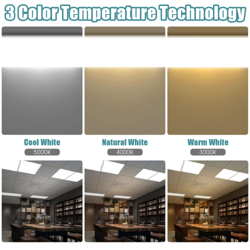 Gymax 2x2FT LED Flat Panel Light 4400LM 40W 5000K Dimmable Drop Ceiling Home Office