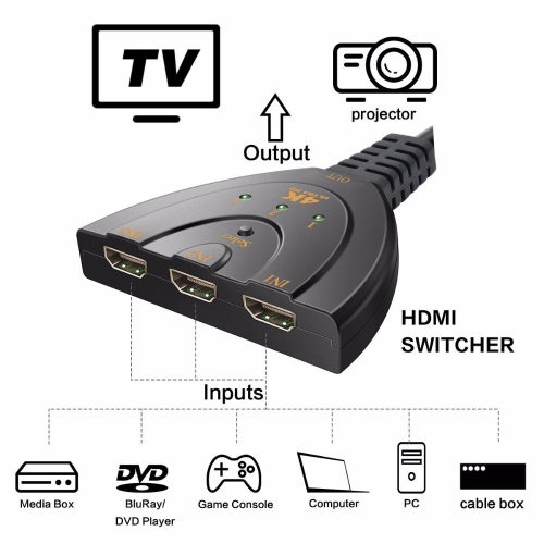 3-Port HDMI Switch Ultra HD 4K 1080p Switcher Splitter Cable for TV PC Consoles - axGear