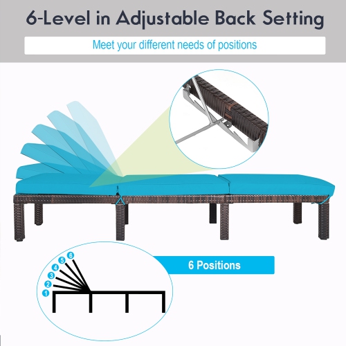 Costway Outdoor Rattan Lounge Chair Chaise Recliner Adjustable Cushioned Patio Turquoise
