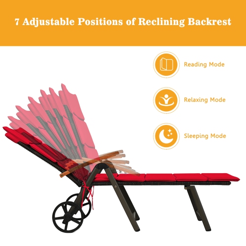 Costway Aluminum Rattan Lounger Recliner 5-Position Adjustable Chair