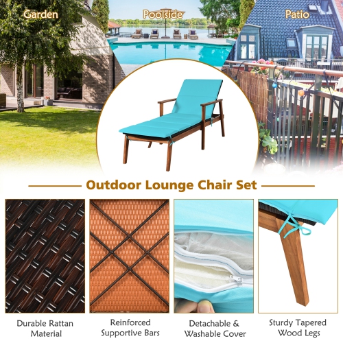 Gymax 3PCS Outdoor Patio Lounge Chair Set w/ Folding Table Turquoise Cushion