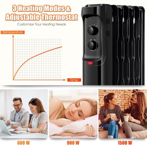 Gymax 1500W Oil Filled Radiator Heater Space Heater w/ 3 Heat Settings Black/White