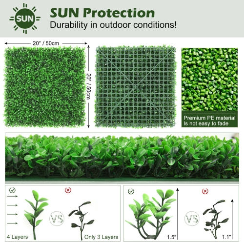 Gymax 12Pcs Artificial Peanut Leaf Hedges Panels 20'' x 20'' Fence Wall Plant