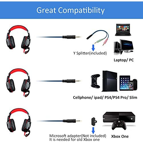 Casque de jeu Mengshen pour PS4/Xbox One/Xbox One S/PC/Mac/portable/téléphone cellulaire - Casque de jeu avec microphone, voyant DEL,