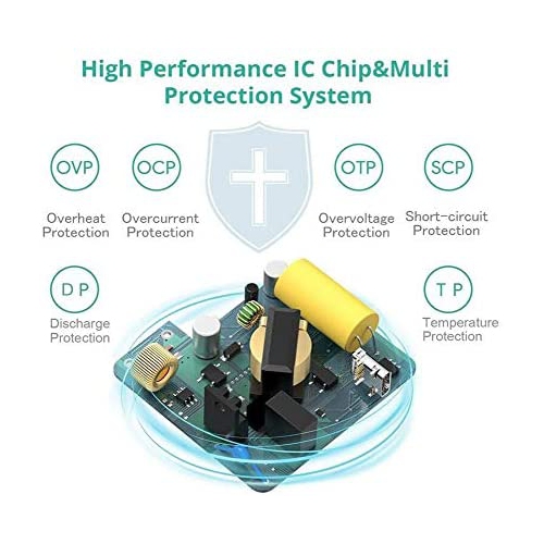 Mac Book Pro Charger - 85W 2 T-Tip Adapter Charger for Mac Book Pro 13 15 and 17 Inch with Retina Display - (Late 2012