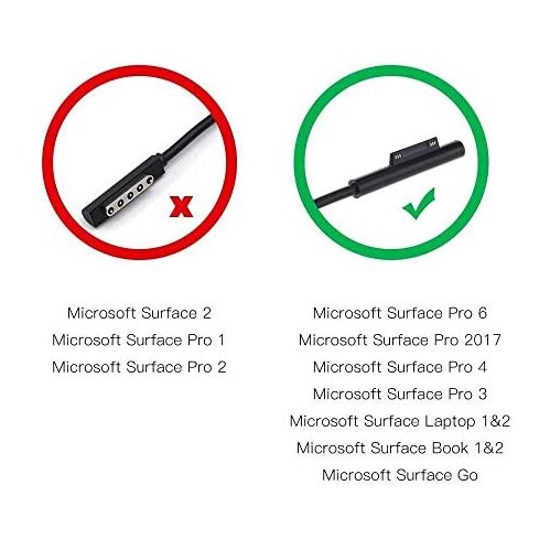 65W Surface Pro Charger,65W 15V 4A Power Adapter for Microsoft Surface Pro 3/4/5/6 Surface Laptop 2 Surface Go Surface