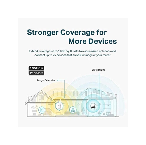 TP-LINK WIFI EXTENDER AX1500 WiFi Extender Internet Booster, WiFi 6 Range Extender Covers up to 1500 sq. ft. and 25 Devices, Dual Band up to 1.5Gbps
