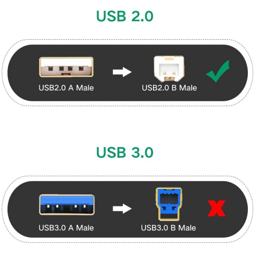 USB Printer Cable USB 2.0 A Male to B Male 5M