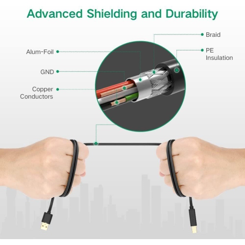 [4Pack] USB Printer Cable USB 2.0 A Male to B Male 5M