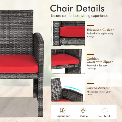 4 PCS Ensemble de mobiliers d'extérieur en rotin fauteuil et table basse de la marque Gymax