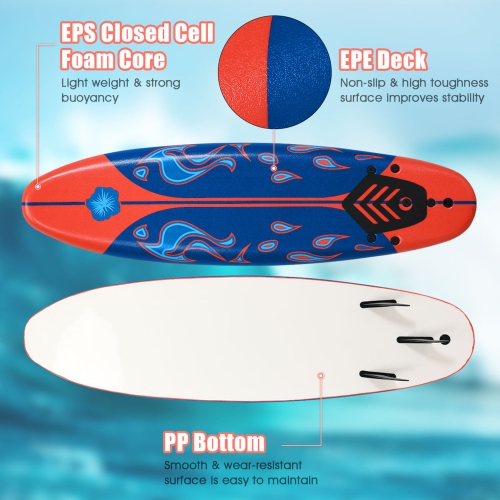 Gymax 6ft Surfing Body Board w/ 3 Removable Fins Safety