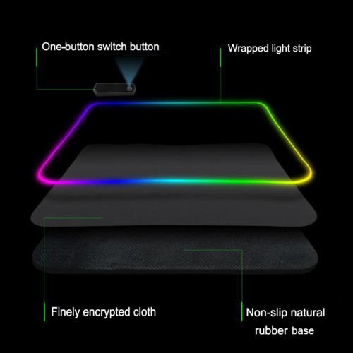 Moustache RGB Gaming Mouse Pad, 7 LED Color, 250*350*3mm