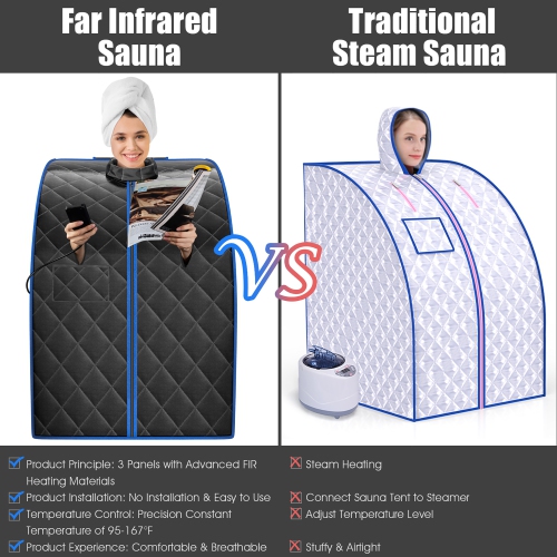 Costway Portable Far Infrared Sauna w/Adjustable 9-Gear Temperature Setting