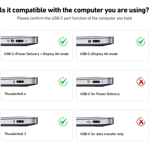 BENFEI USB-C to HDMI Cable, 6ft, Thunderbolt 3/4 Compatible for iPhone 15, MacBook, iPad Pro