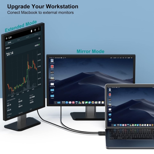 BENFEI USB-C to HDMI Cable, 6ft, Thunderbolt 3/4 Compatible for iPhone 15, MacBook, iPad Pro