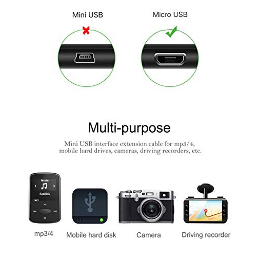 USB Charging Cable Power Cable Replacement for TV Stick, Intel Computer, Roku, Google Chromecast and Azulle Quantum Access ...