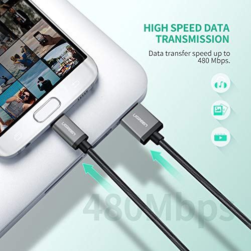 UGREEN Micro USB Cable Nylon Braided Fast Quick Charger USB to Micro USB 2.0 Android Charging Cord for Galaxy S7 S6 S5 Edge...