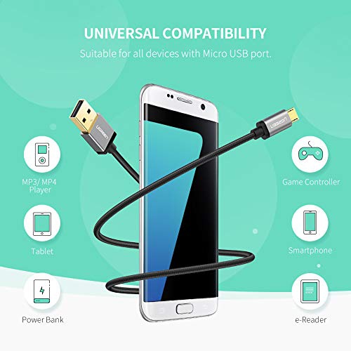 UGREEN Micro USB Cable Nylon Braided Fast Quick Charger USB to Micro USB 2.0 Android Charging Cord for Galaxy S7 S6 S5 Edge...