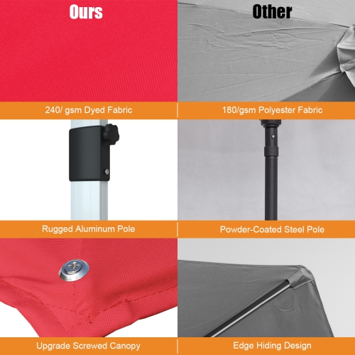 Gymax 10Ft Square Offset Hanging Patio Umbrella w/ Base 360 Degree Tilt Brick Red/Red/Blue/Beige/Tan