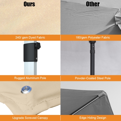 Gymax 10 Ft Square Offset Hanging Patio Umbrella 360 Degree Tilt