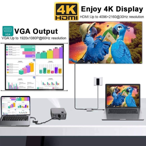 USB C to 4K HDMI VGA Adapter, 2-in-1 USB Type C to Dual VGA HDMI Splitter Converter for Nintendo Switch/MacBook hdmi adapter Surface go, Dell XPS