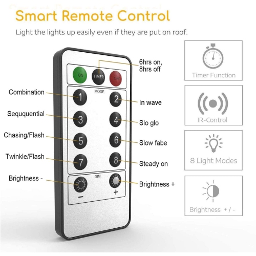 ISTAR 30 LED Fairy Lights 10ft. 4 Set String Lights Set, Waterproof, Bright Copper Wire With Battery Operated, for Bedroom Decor