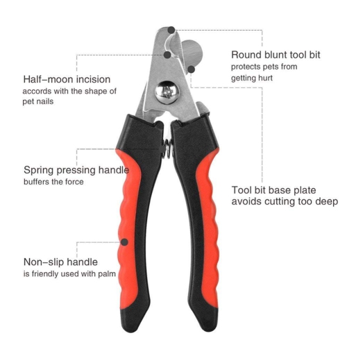 ISTAR Pet Nail Clippers Professional Dog Nail Trimmers Suitable for Large to Medium Dogs, Cats, Rabbits and Guinea Pigs - Safety Lock/Protective