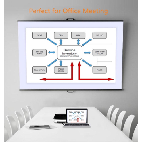 10FT HDMI 2.1 8K Ultra High Speed 48Gbps UHD HDR 28AWG HDMI Cord