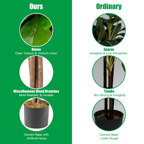 Gymax 5Ft Fiddle Leaf Fig Tree Artificial Greenery Plant Home Office Decoration