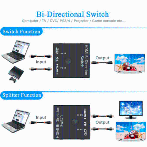 4K HDMI Switcher Bi-Direction 2 Input 1 Output, 1 Input 2 Output, Supports 4K 3D HD 1080P Compatible for Firestick, Xbox PS4 Roku HDTV