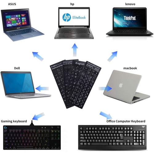 LaptopKing Universal Keyboard Stickers Replacement Keyboard Skin black background compatible with laptop Desktop white letter French Pack of 2 Open