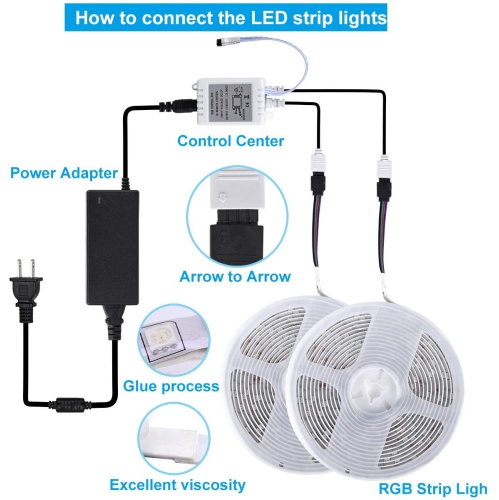 ISTAR Bias LED Lighting Strip 32.8ft, RGB Color Changing LED RGB Light for Home, Kitchen, Room, Bedroom, Dorm Room, Bar, with IR Remote Control +