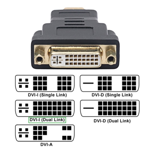 ISTAR DVI Female to HDMI Male Adapter Bi-Directional DVI-D Port Converte with Gold-Plated Cord 1080P Full HD Converter Hdmi to Scart Adaptor