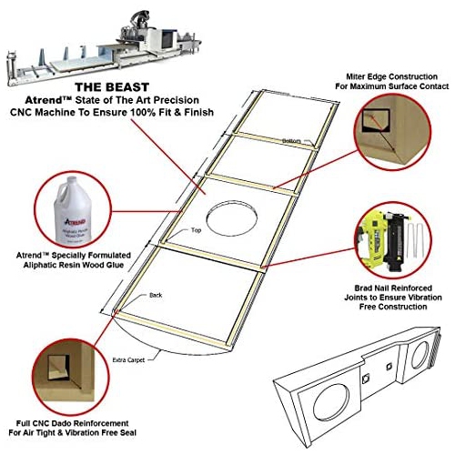 Bbox A152-12CP Dual Sealed 12-Inch Down Firing Subwoofer Enclosure for GM Extended Cabs 1999-2007