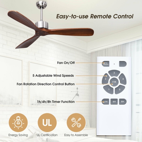 Gymax 52" Modern Ceiling Fan Indoor & Outdoor Brushed Nickel Finish w/Remote Control