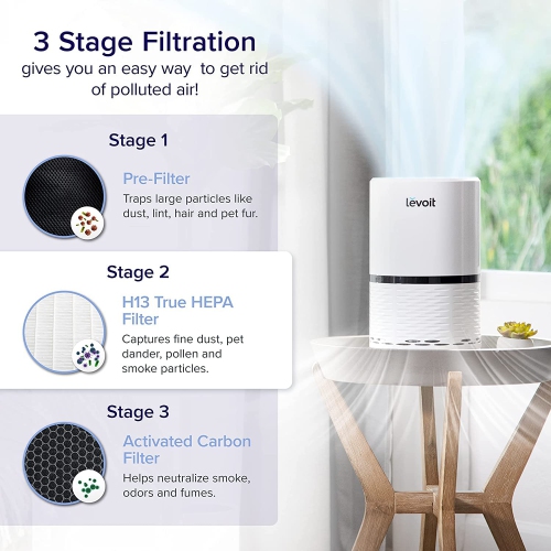 Levoit Air Purifier for Home, H13 True HEPA Filter