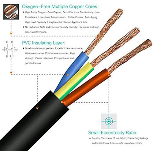 AC Cable 3 Prong Mickey Mouse Plug 5Ft(NEMA 5-15P to IEC320C5) Power Cord for LED LCD Smart HD TV Notebook Laptop