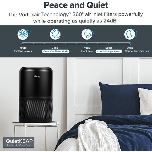 Levoit Air Purifier for Home Air Cleaner Filtration System 3 Fan Speeds,