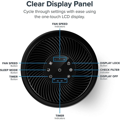 Levoit Air Purifier for Home Air Cleaner Filtration System 3 Fan Speeds,