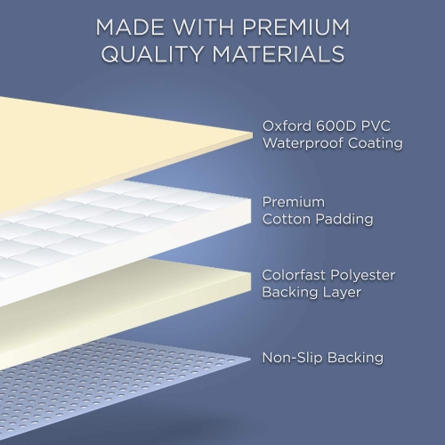 Pawple Pets SUV Cargo Liner Cover for SUVs and Cars Waterproof Material Non Slip Backing Extra Bumper Flap Protector Large Size - Universal Fit