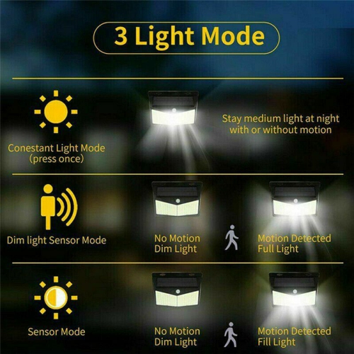ISTAR Solar Motion Sensor Lights Outdoor, 208 LED Courtyard Wall Lights, Wireless Sensor Security Flood Lights, 270° Wide Angle Lighting, IP65