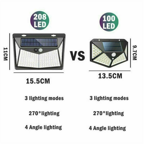 ISTAR Solar Motion Sensor Lights Outdoor, 208 LED Courtyard Wall Lights, Wireless Sensor Security Flood Lights, 270° Wide Angle Lighting, IP65