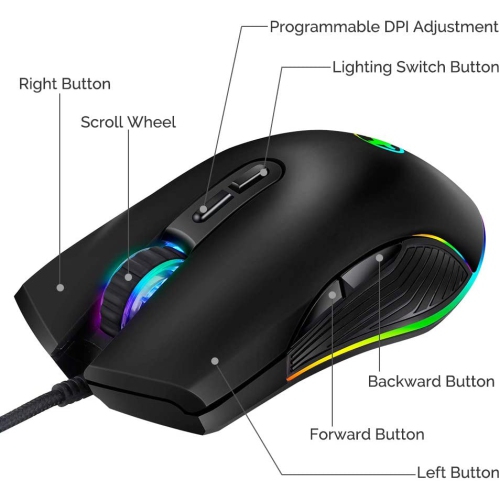 SAMA Ergonomic gaming mouse, USB wired RGB with 4 backlight modes